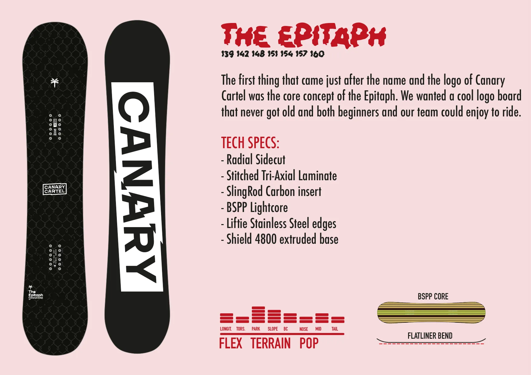 Canary Cartel Collection